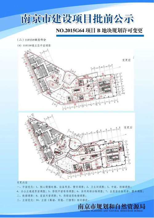 no.2015g64项目b地块规划许可变更批前公示